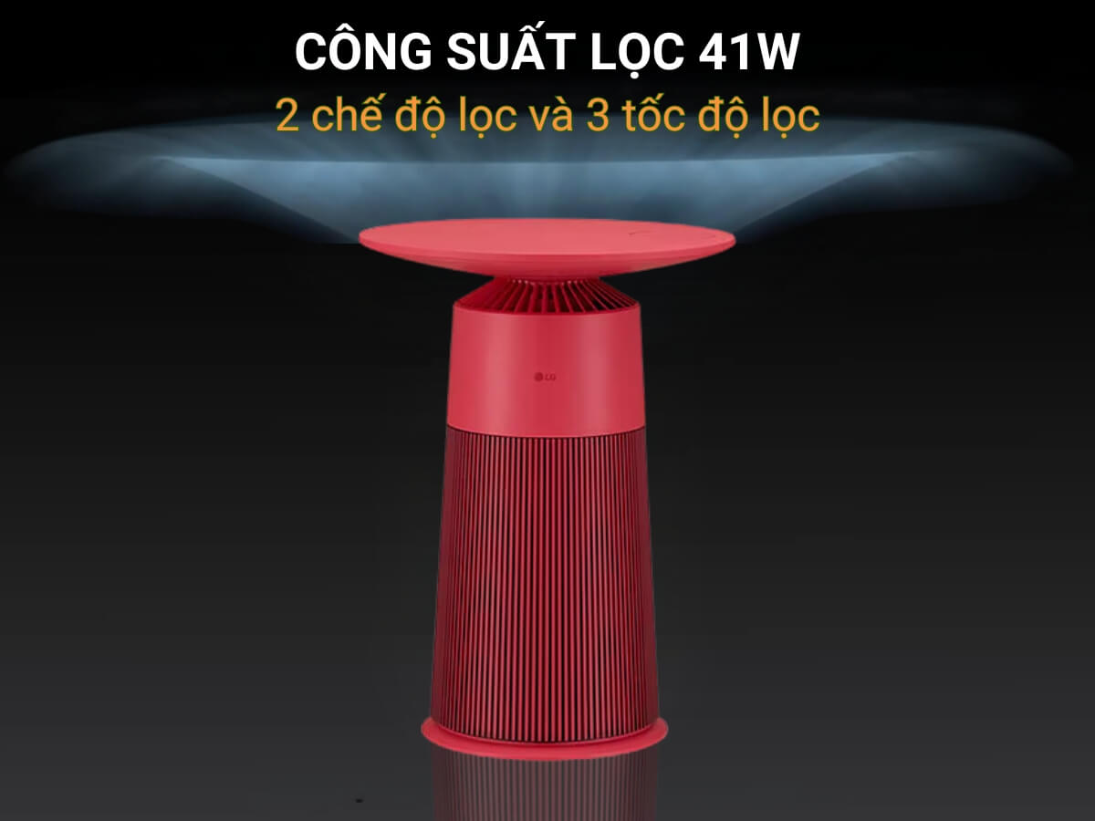 Công suất lọc 41W, 2 chế độ lọc và 3 tốc độ lọc