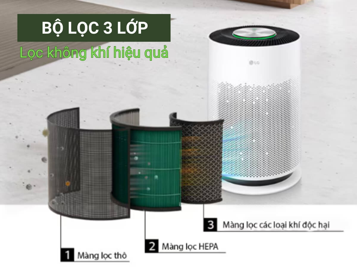 Bộ lọc 3 lớp lọc không khí hiệu quả