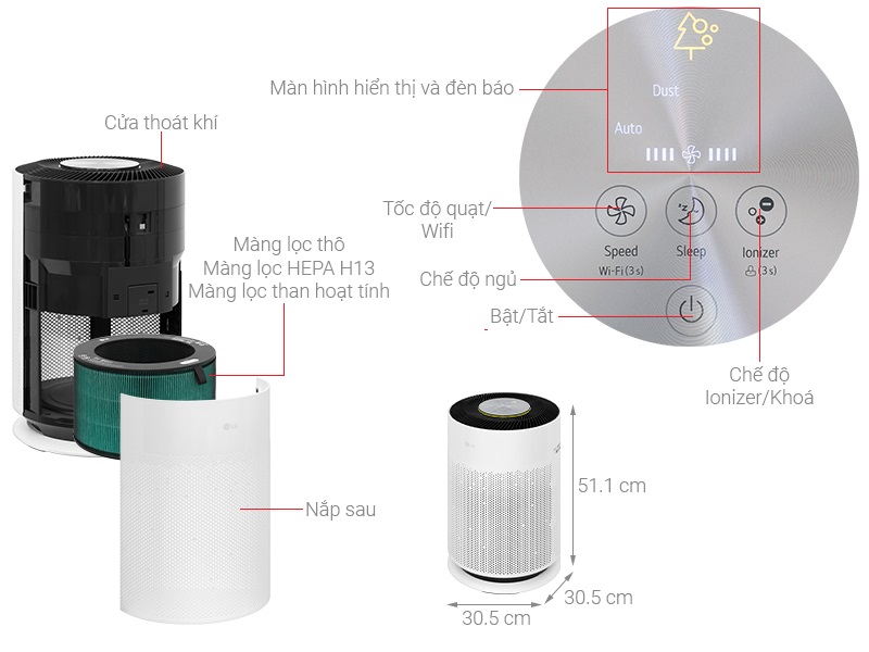 Chi tiết các bộ phận máy lọc không khí LG AS60GHWG0