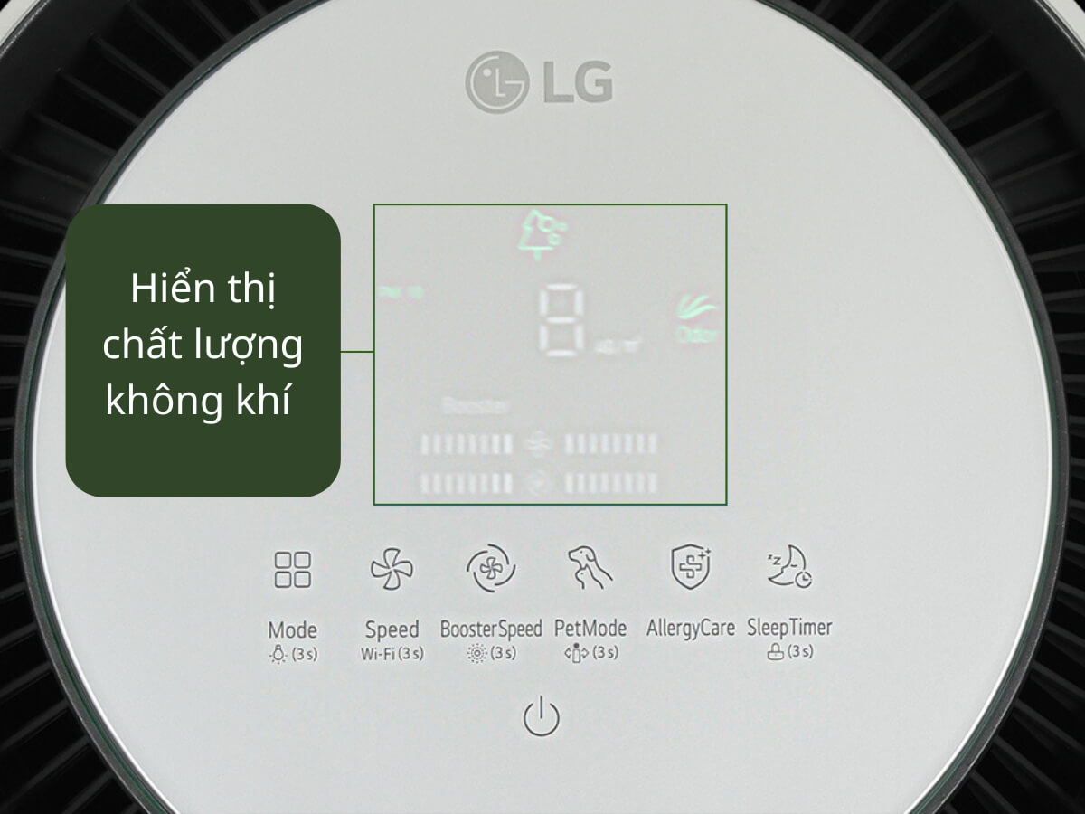 Điều khiển cảm ứng tiện lợi sử dụng