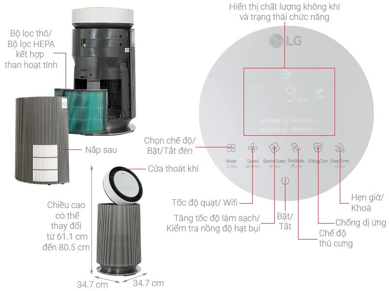 Chi tiết các bộ phận Máy lọc không khí LG PuriCare AS65GDBY0