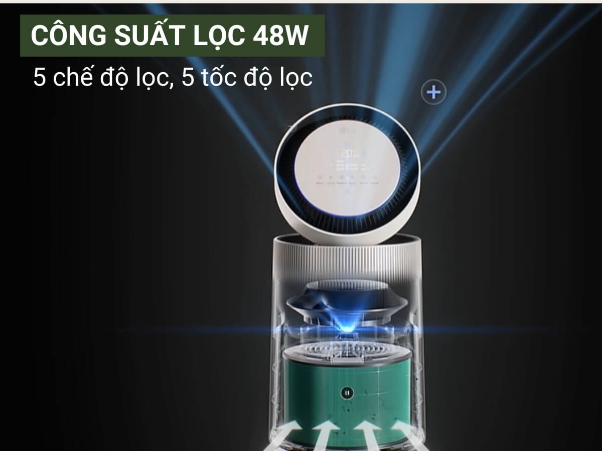 Công suất lọc 48W, 5 chế độ lọc và 5 tốc độ lọc