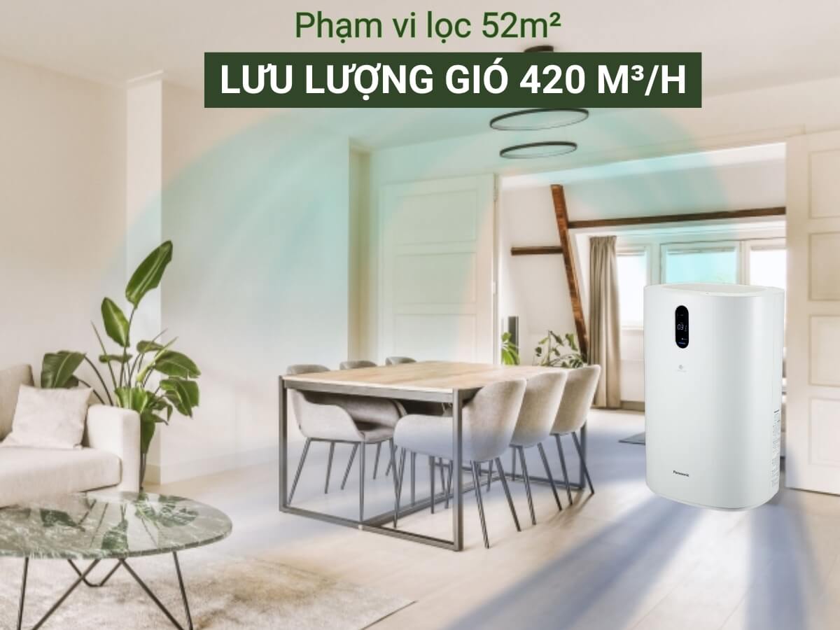 máy lọc không khí panasonic f-pxu70a