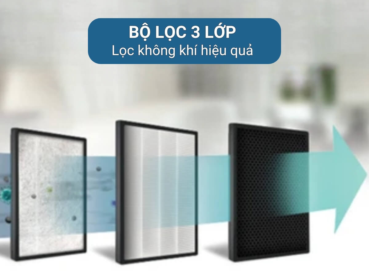 máy lọc không khí sharp fp-j80ev-h