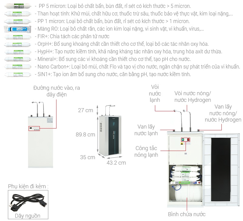 máy lọc nước kangaroo kg100hx