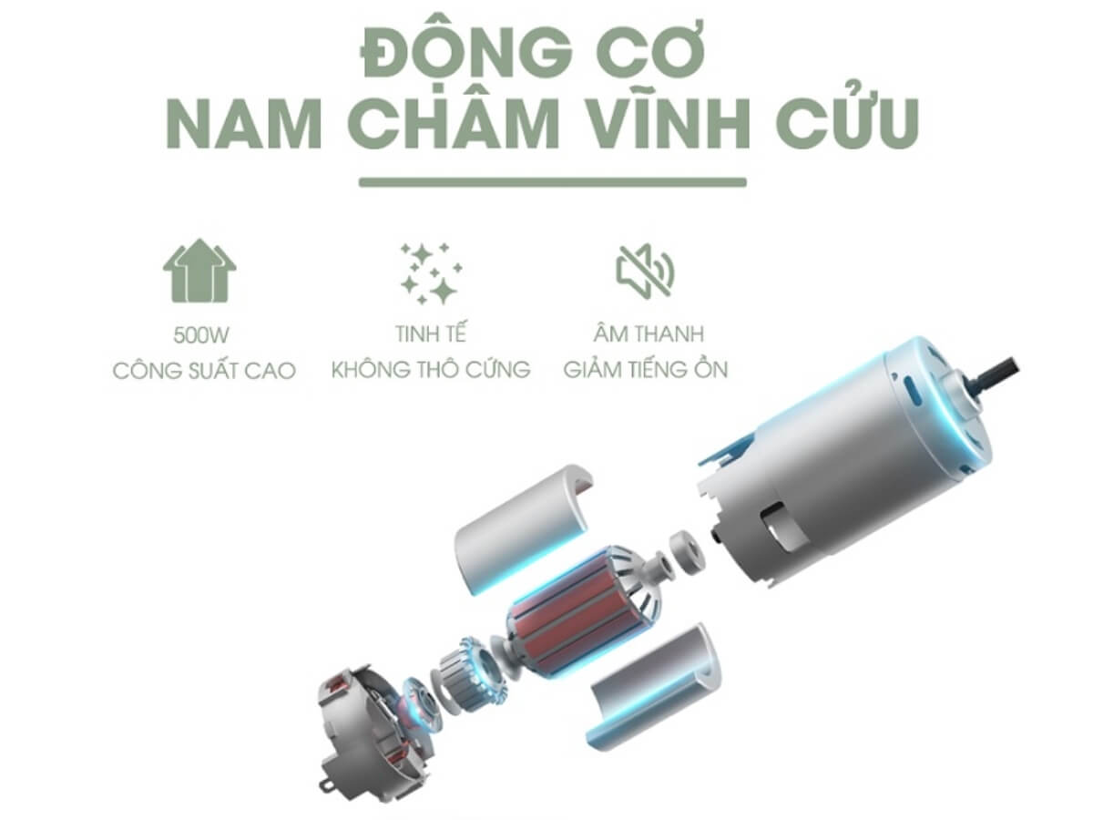 Công suất 500W, đa tính năng