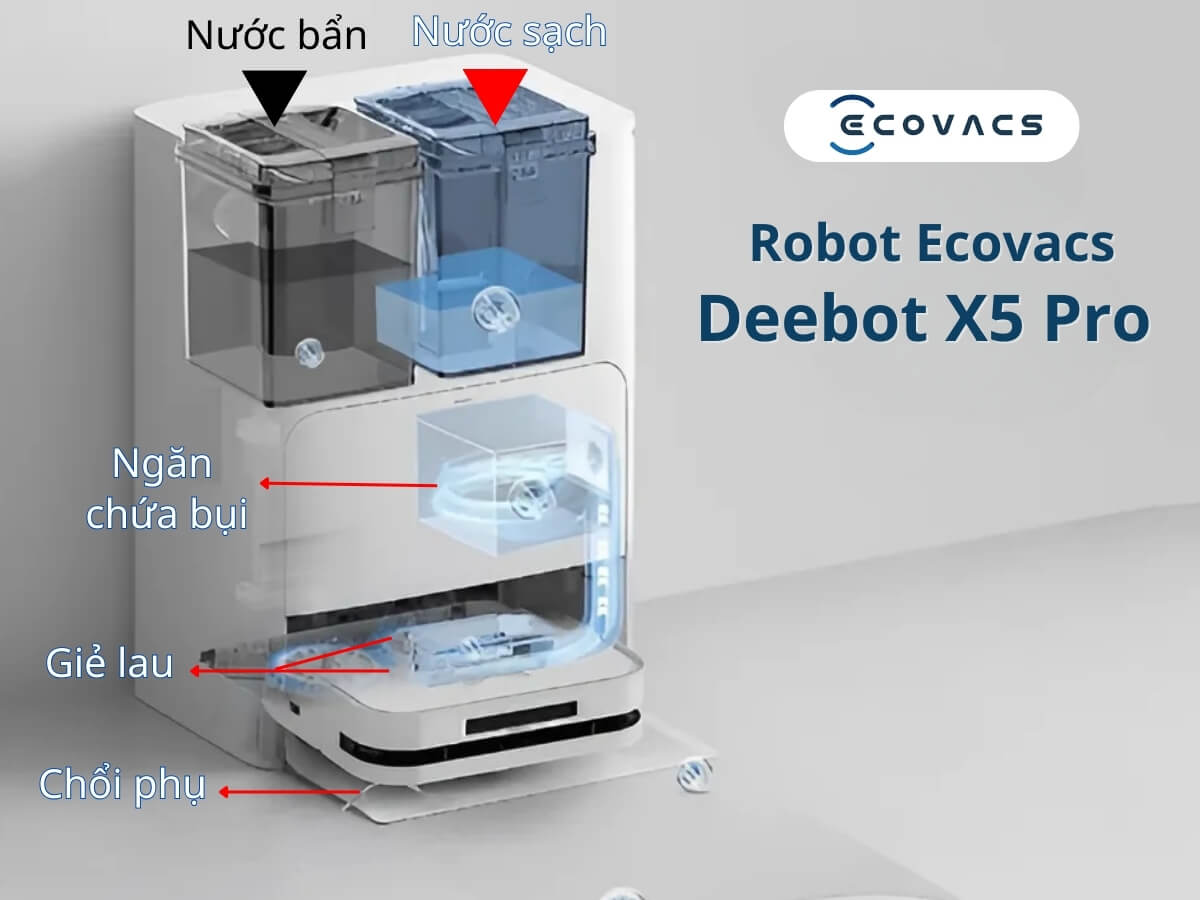 robot-ecovacs-deebot-x5-pro-omni-trang-1