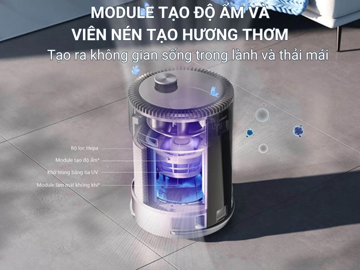 robot lọc không khí ecovacs airbot z1