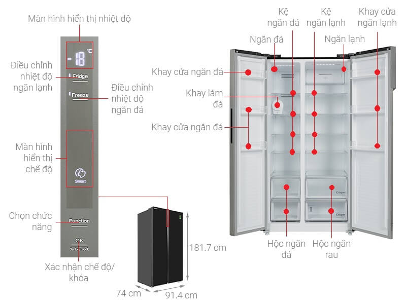 Chi tiết các bộ phận tủ lạnh Beko GNO62251GBVN Inverter 622L