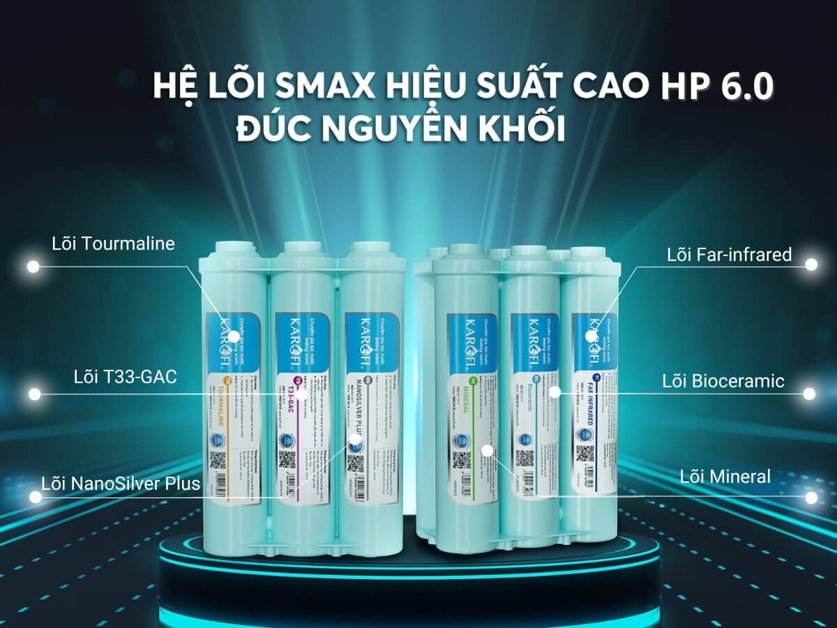 bộ lõi karofi smax hiệu suất cao hp 6.0