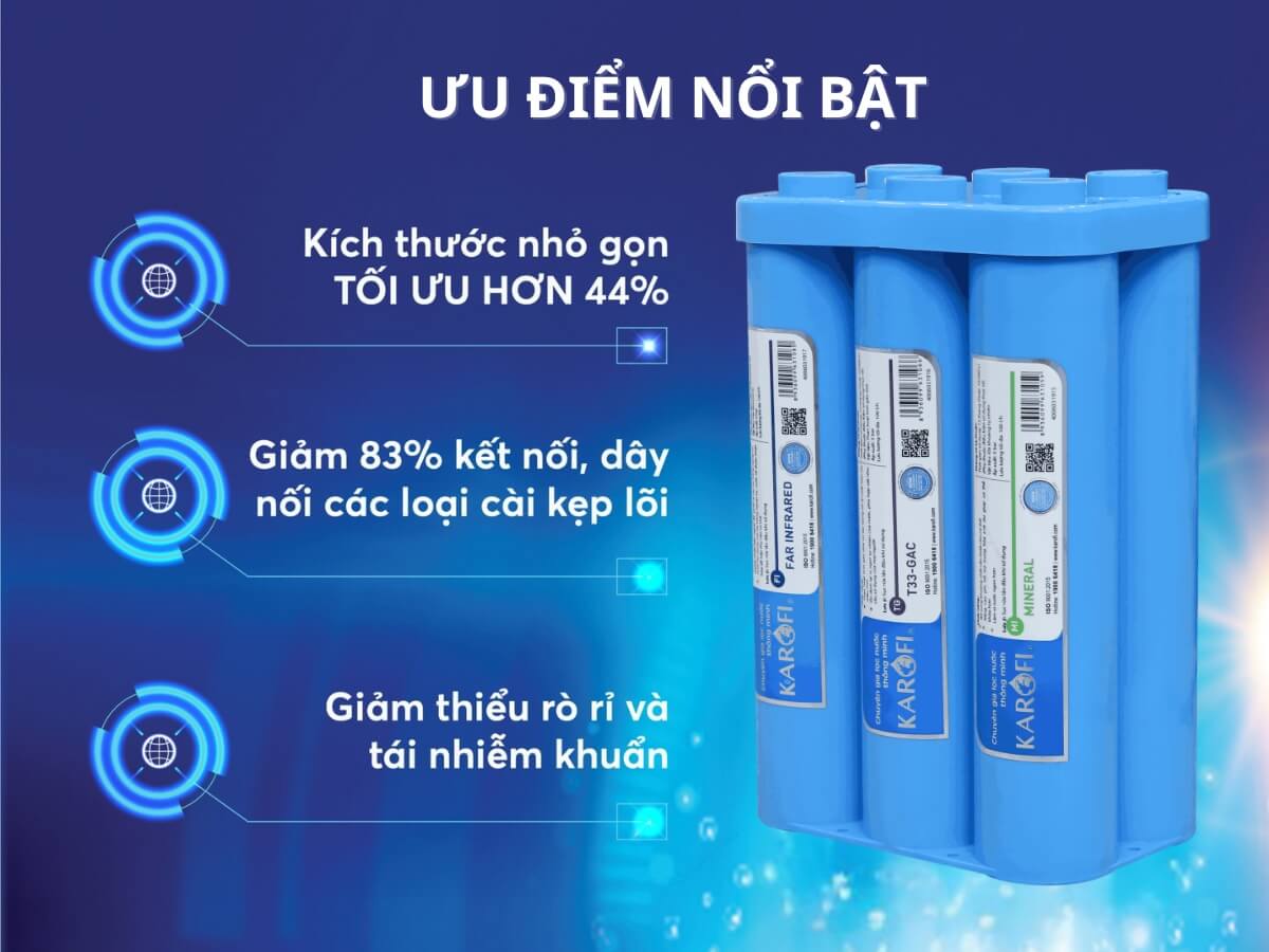 bộ lõi karofi smax hiệu suất cao hp 6.1