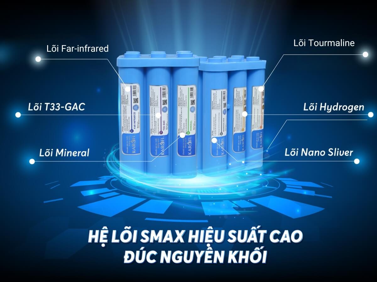 bộ lõi karofi smax hiệu suất cao hp 6.1