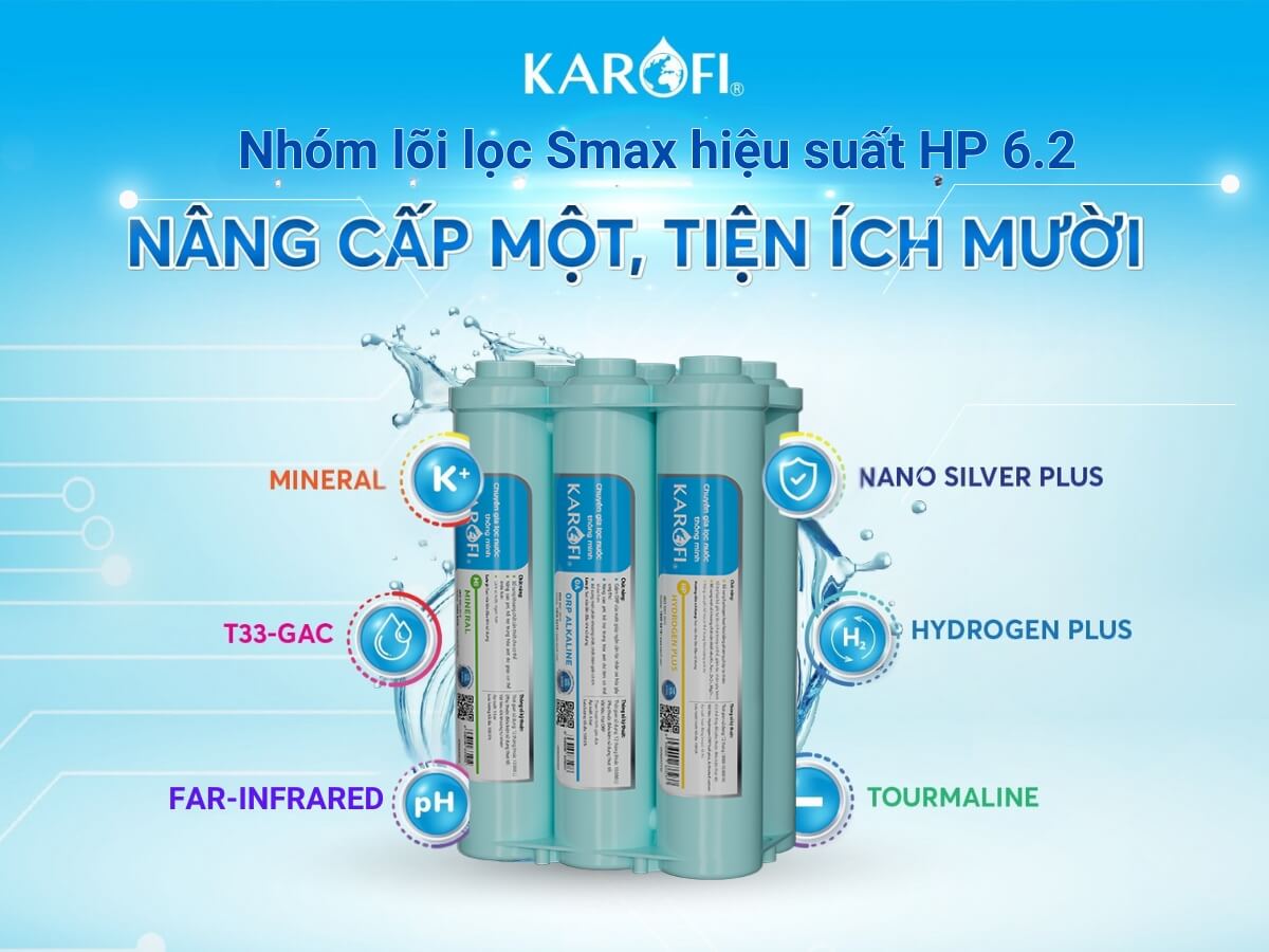 Chức năng của Bộ lõi Karofi Smax hiệu suất cao HP 6.2