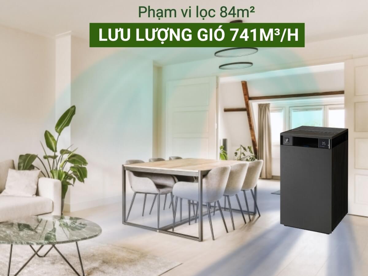 máy lọc không khí sharp fx-s120v-h