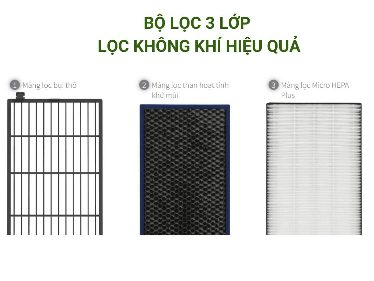 máy lọc không khí sharp fx-s120v-w