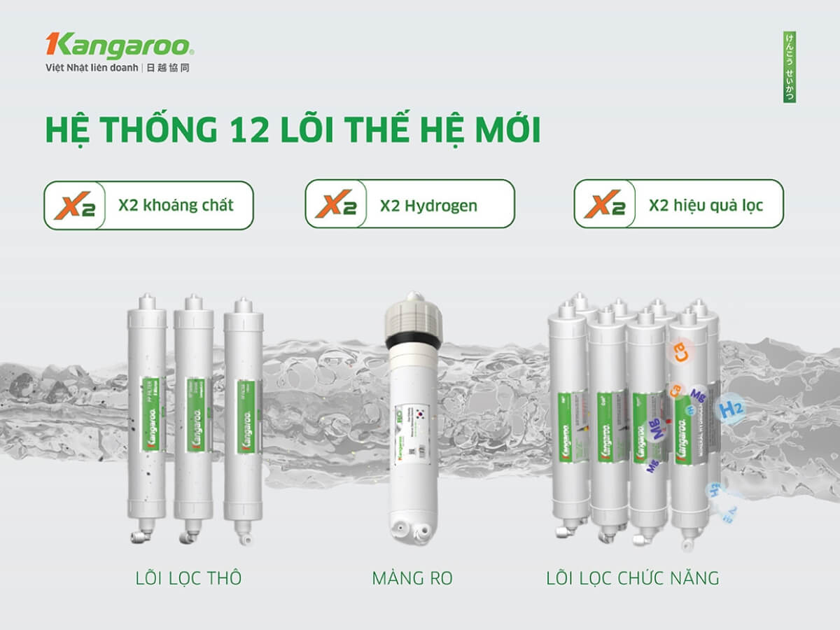 máy lọc nước kangaroo kg12a8