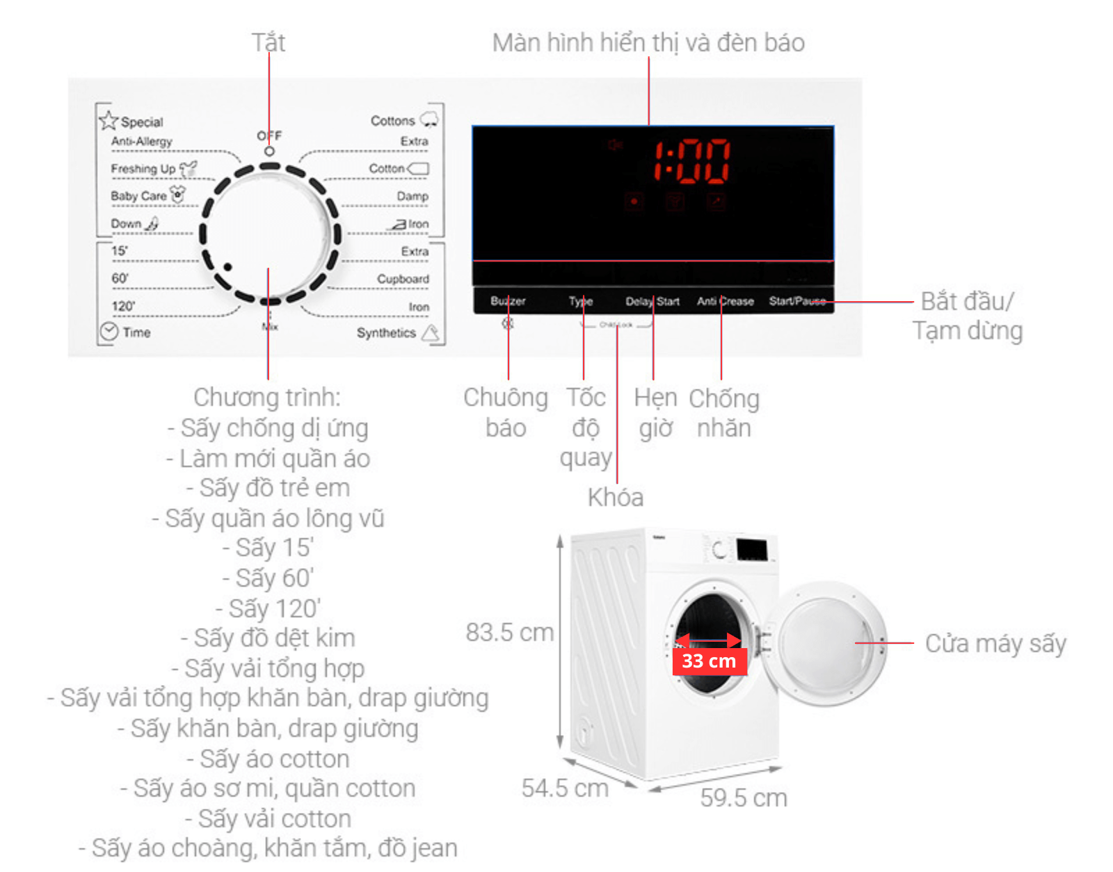 Chi tiết các bộ phận máy sấy Galanz DV-70T5C(W) 7kg