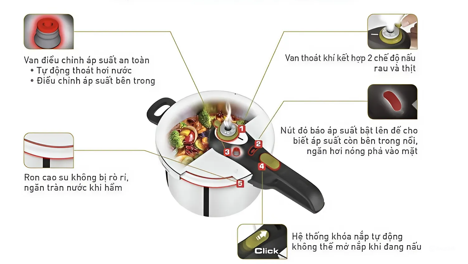 nồi áp suất tefal secure 5 neo p2534237 4l