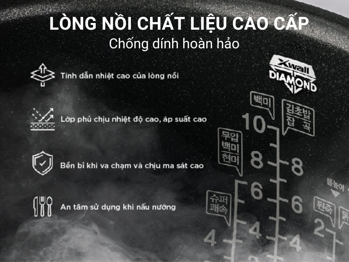 nồi cơm điện tử áp suất cuckoo crp-st1010fw