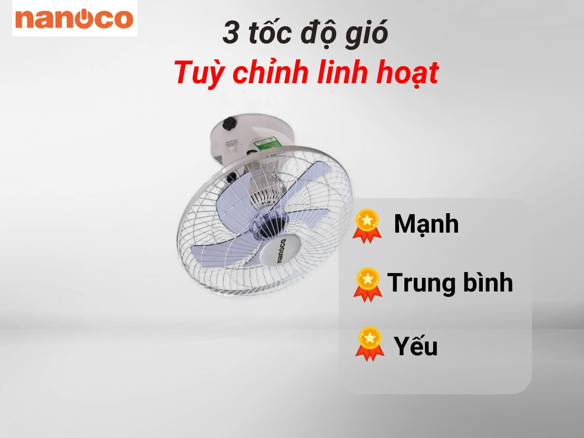 quạt đảo trần nanoco nof1609