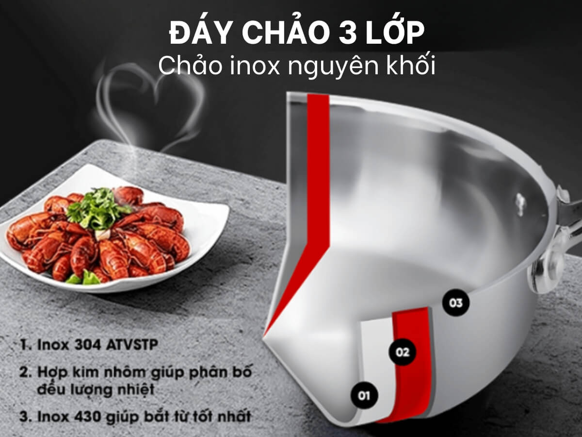 chảo inox kalite kl825 24cm