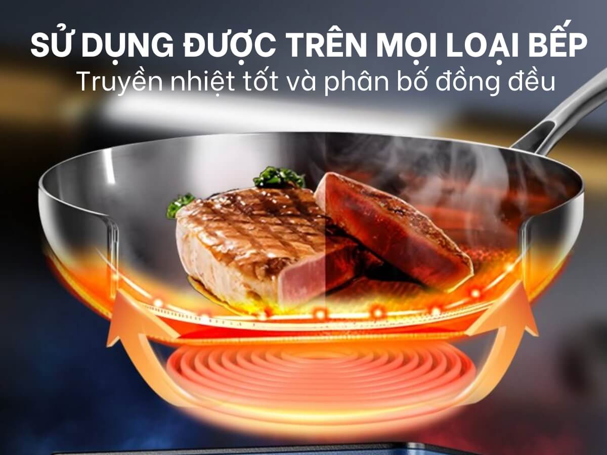 chảo inox kalite kl825 24cm