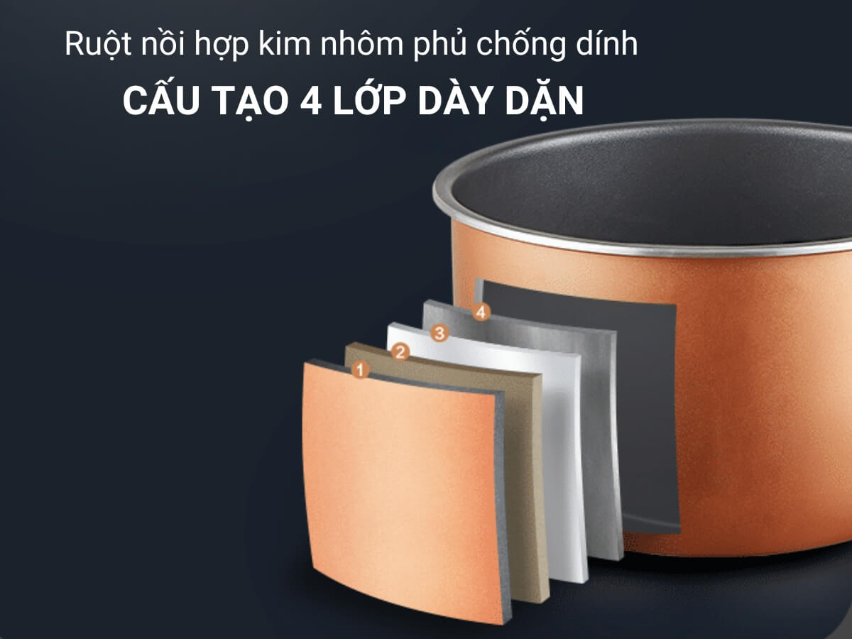 nồi áp suất điện bear sb-as25l
