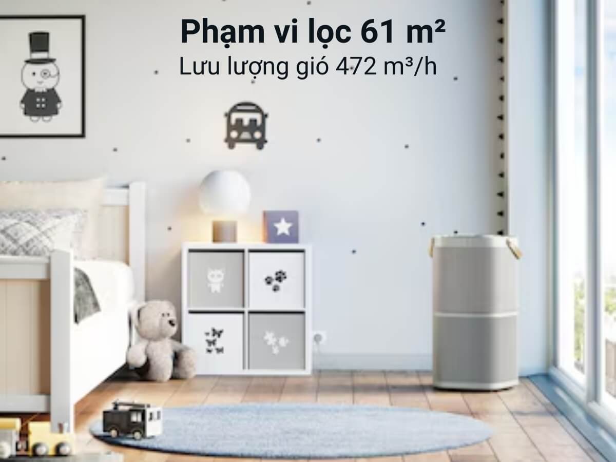 máy lọc không khí electrolux pa91-406gy