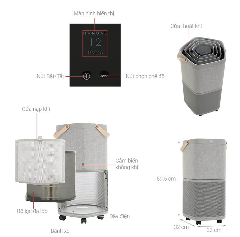 máy lọc không khí electrolux pa91-406gy