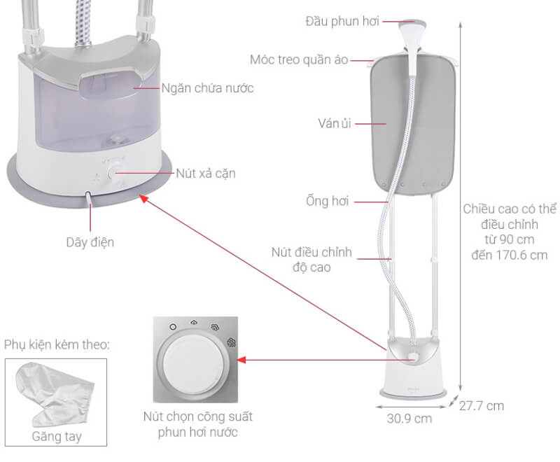 Bàn ủi hơi nước đứng Philips GC487/29