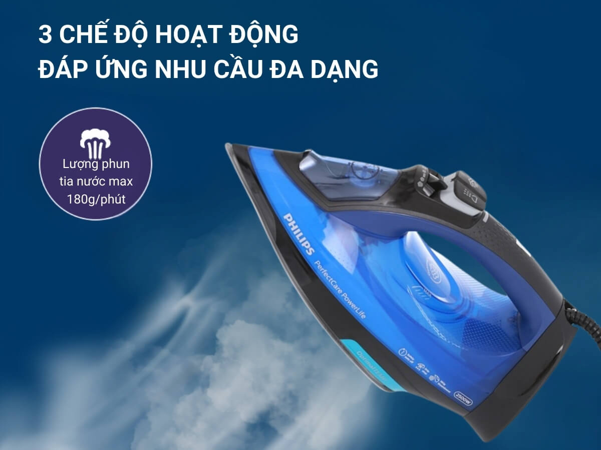 bàn ủi hơi nước philips gc3920_20
