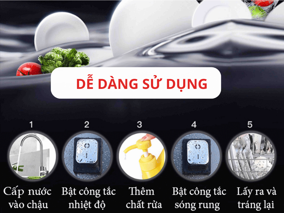 Máy rửa chén công nghiệp Rollmax RMU-2400SD Máy rửa chén công nghiệp Rollmax RMU-2400SD
