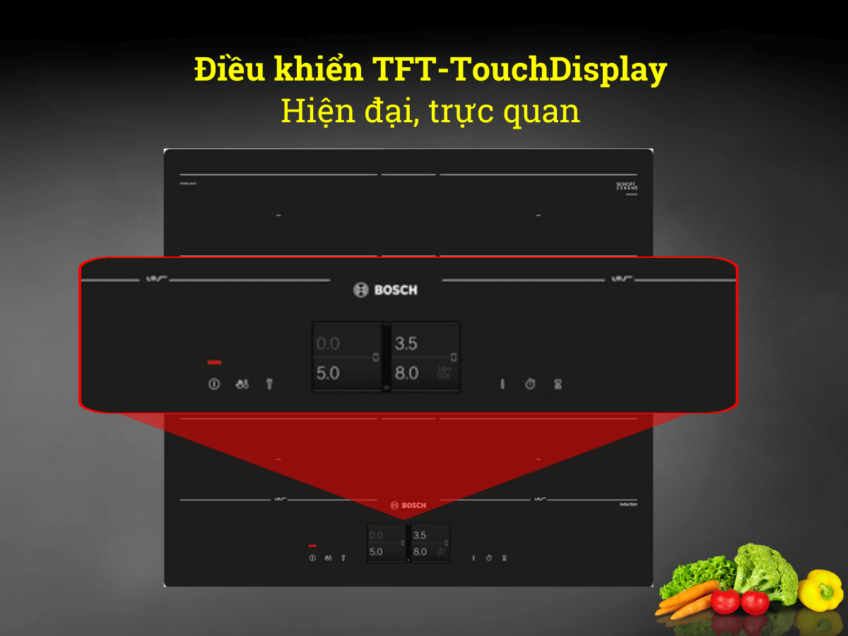 Điều khiển TFT-TouchDisplay hiện đại, trực quan