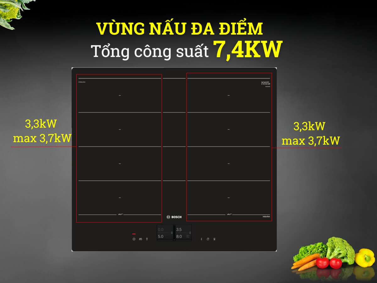 Bếp từ Bosch PXY601JW1E đa vùng nấu tổng công suất 7,4kW