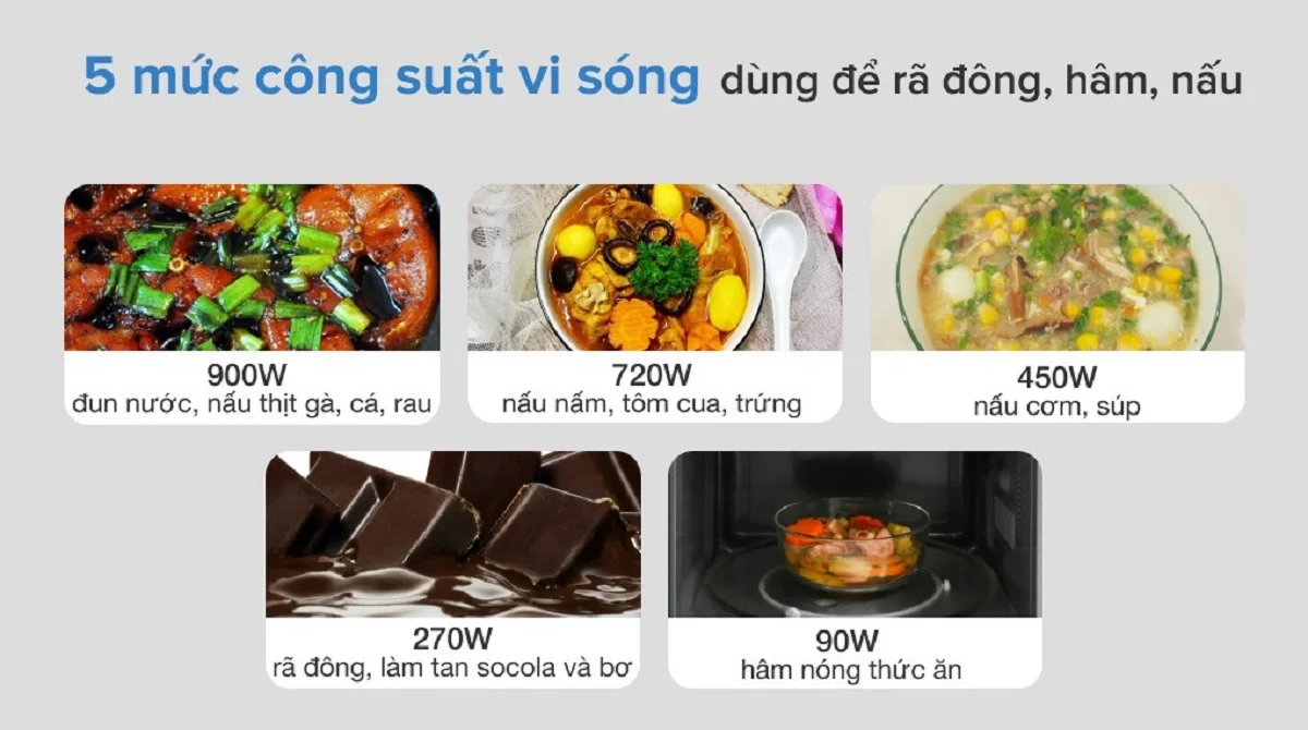 Lò vi sóng kết hợp nướng Hafele HM-B38C 4 Trang bị 5 mức công suất nấu nướng nhanh chóng