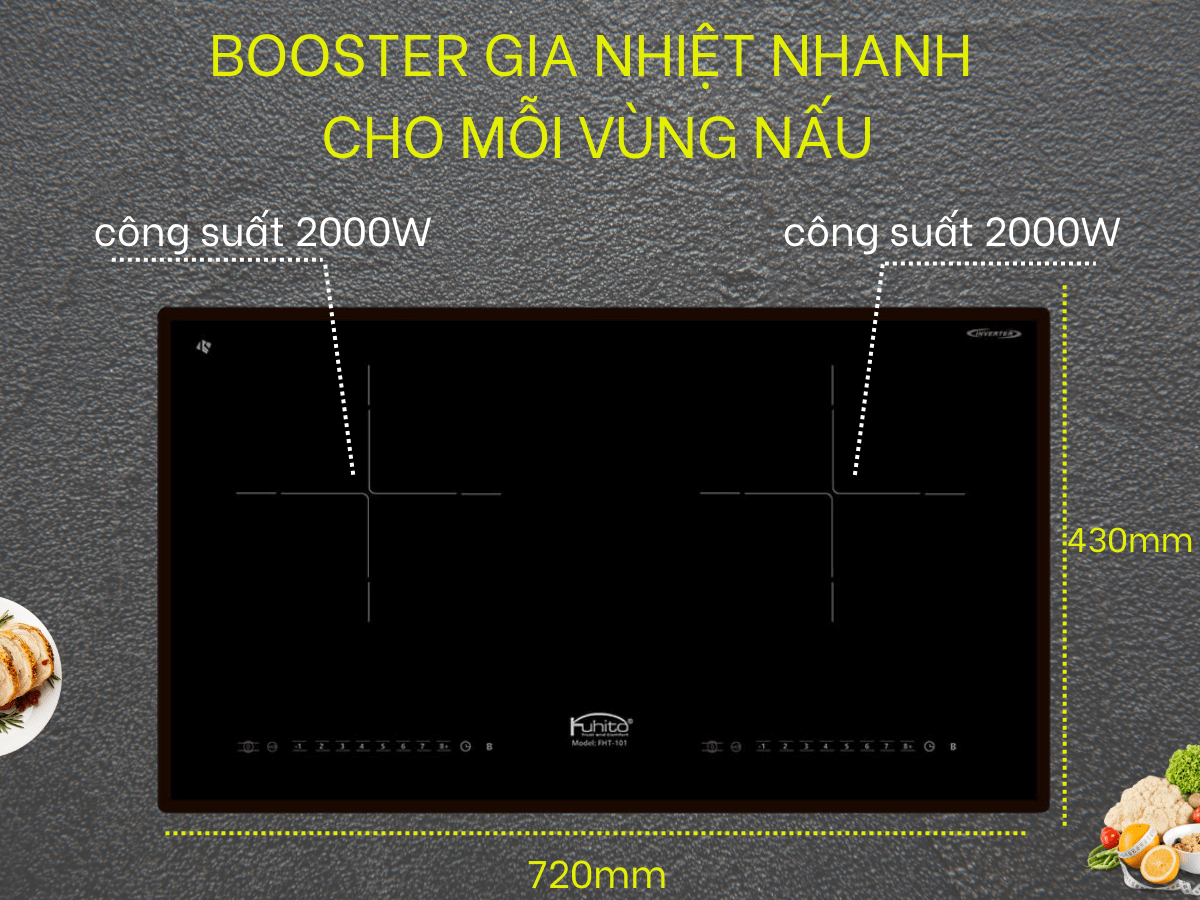 Bếp từ Fuhito FHT-101