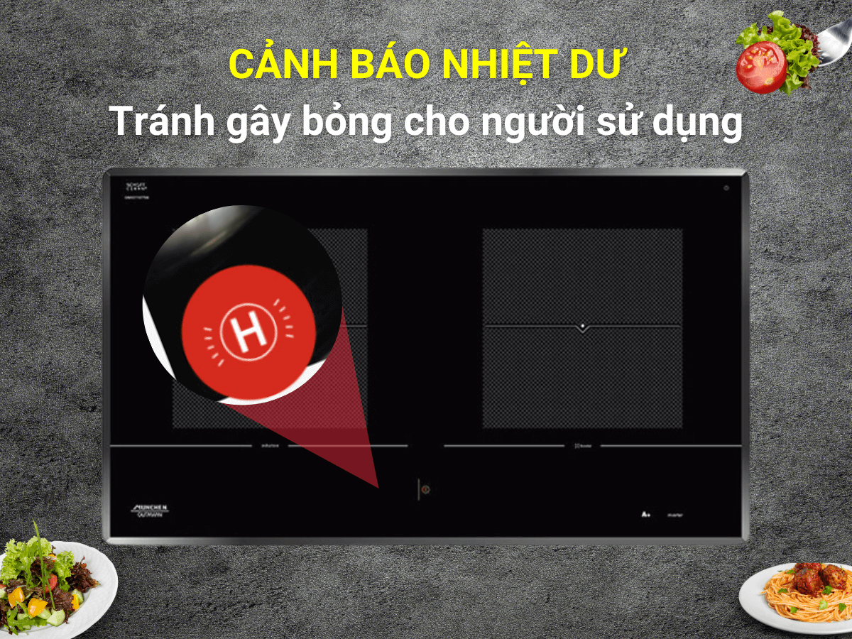Bếp từ 2 vùng nấu Munchen GM 8115