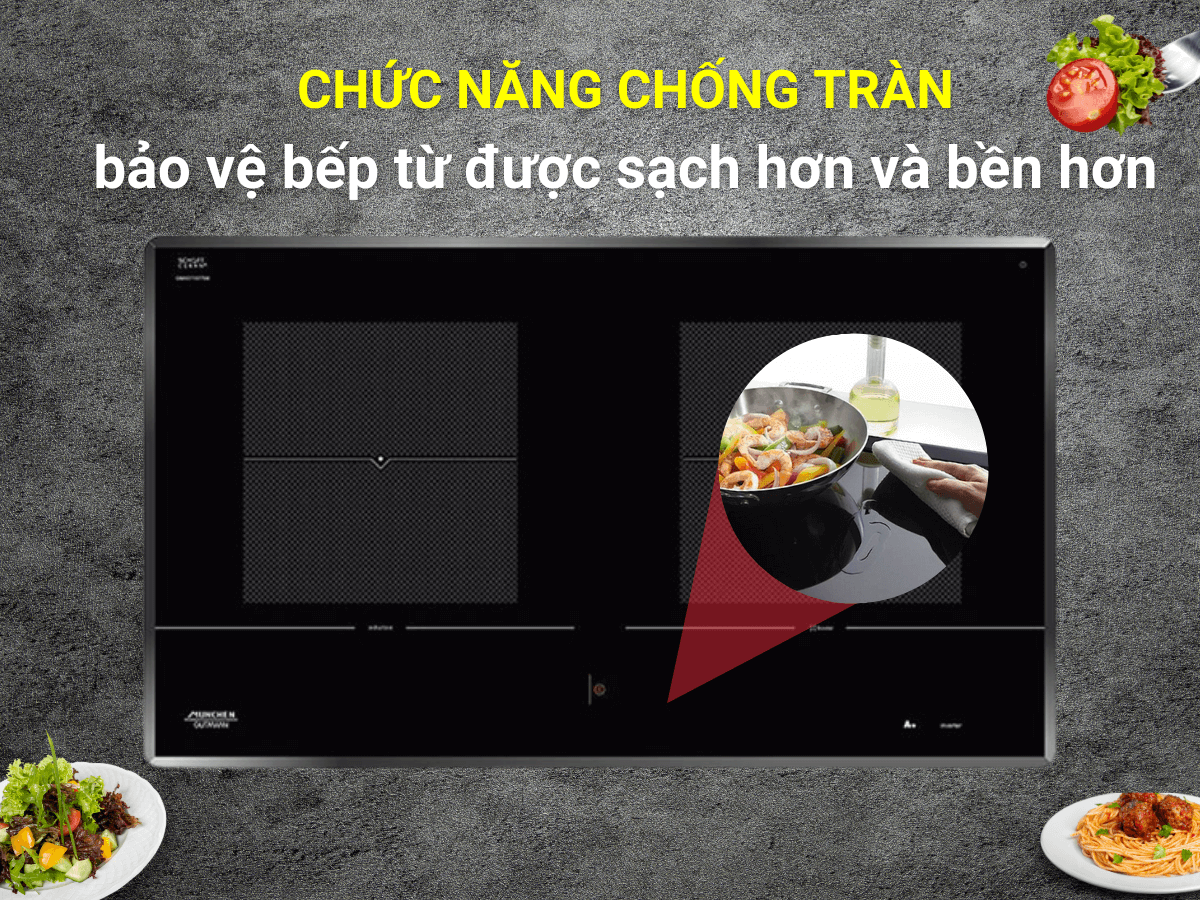 Bếp từ 2 vùng nấu Munchen GM 8115