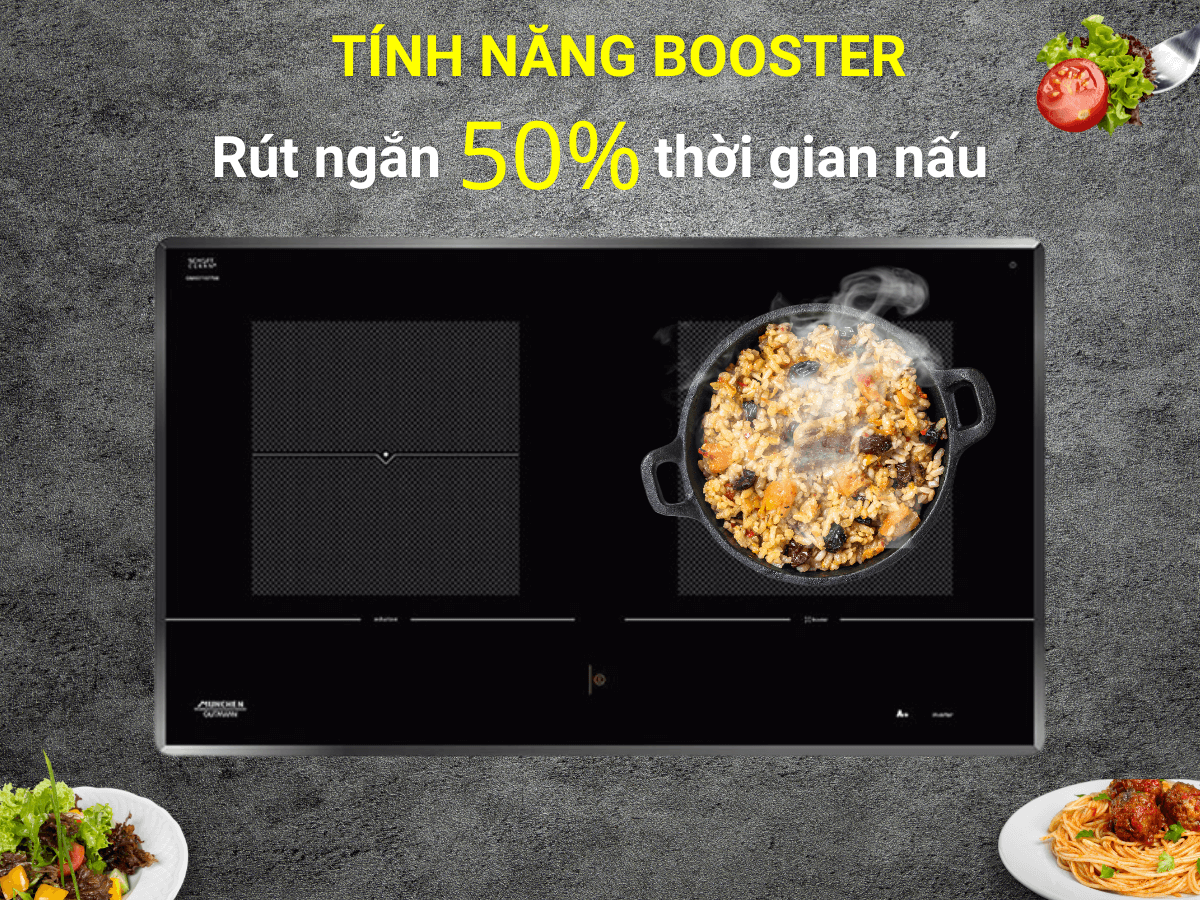 Bếp từ 2 vùng nấu Munchen GM 8115