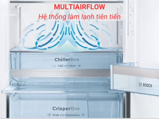 Hệ thống làm lạnh MultiAirflow tiên tiến