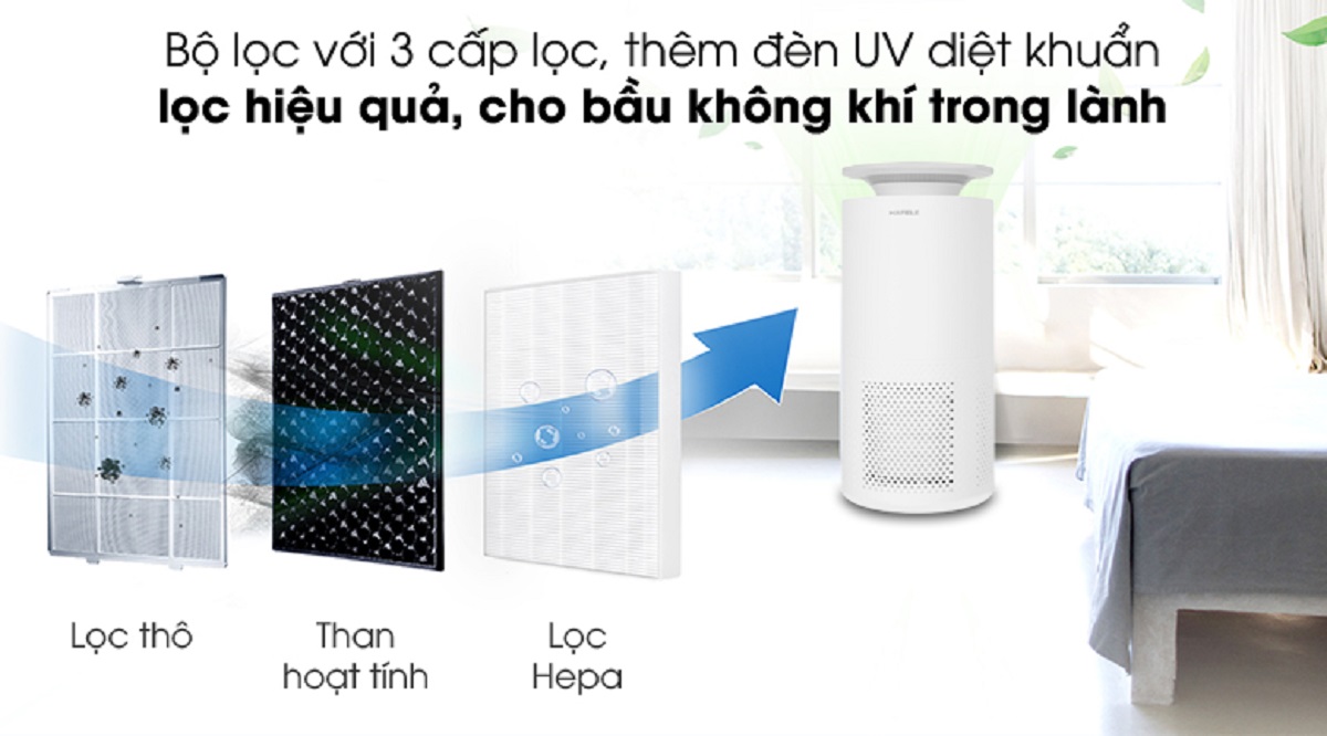 máy lọc không khí hafele hsp-8116u (537.82.730)