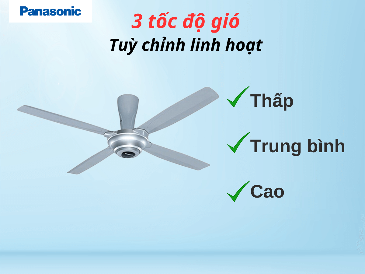 3 tốc độ gió điều chỉnh linh hoạt