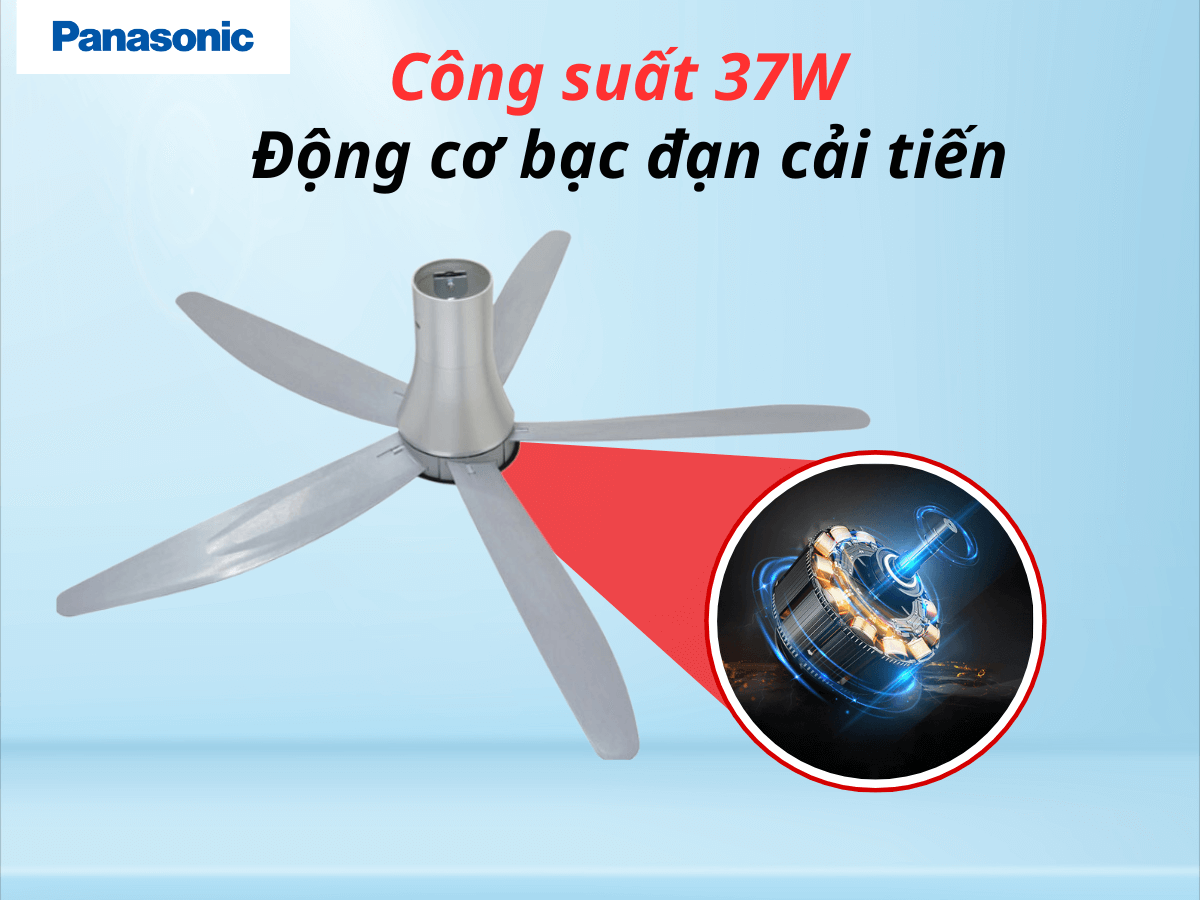 Hiệu suất mạnh mẽ