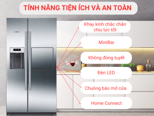 Tủ lạnh Bosch HMH.KAG90AI20G (522L)