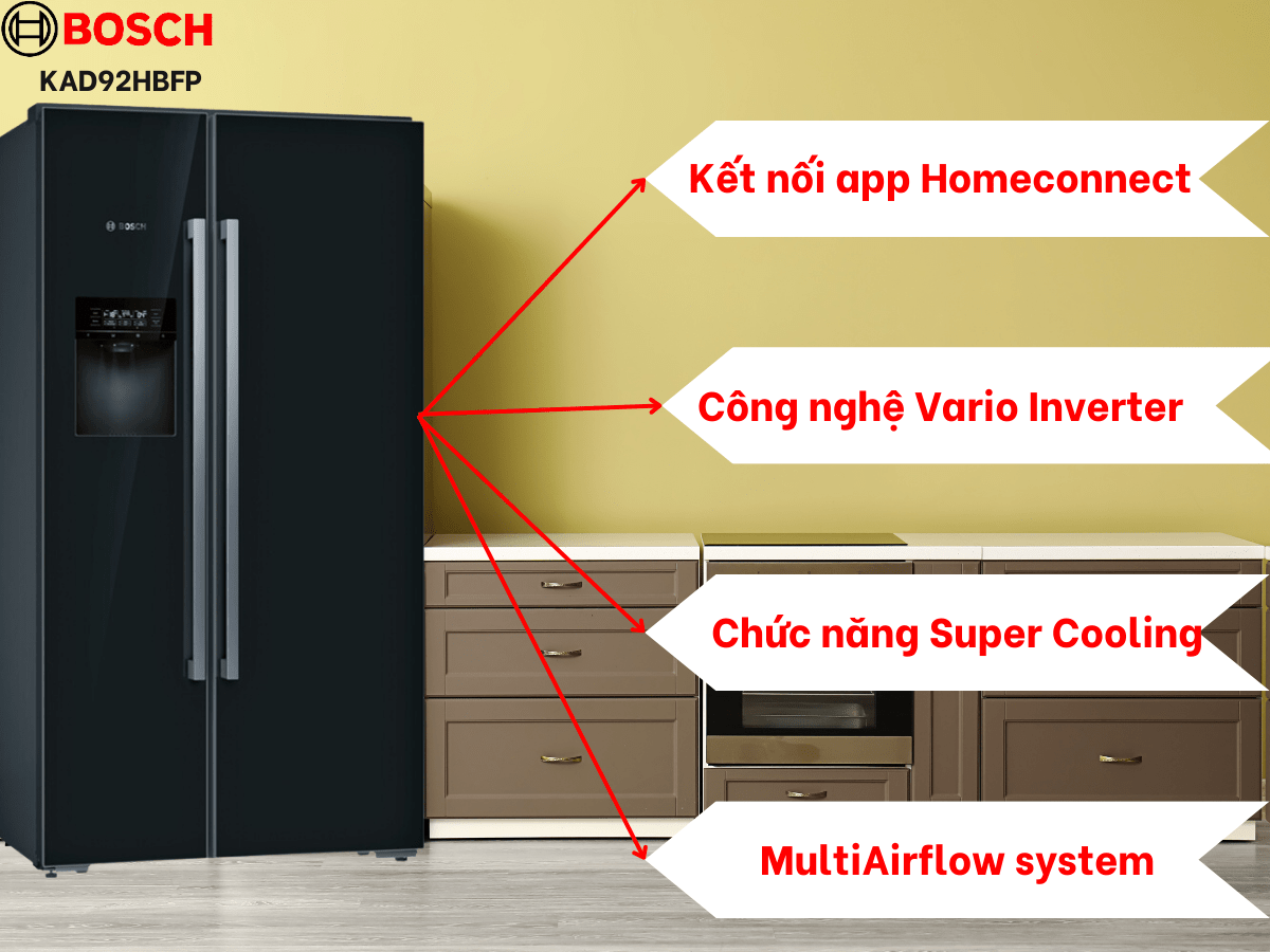 Tủ lạnh Side By Side Bosch HMH.KAD92HBFP (636L)