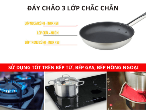 Chảo Inox Hafele (531.08.008)