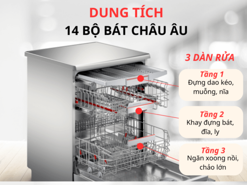 Máy rửa bát độc lập Bosch HMH.SMS8YCI01E