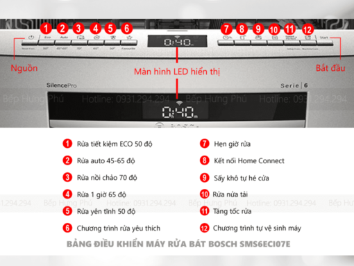 Máy rửa bát Bosch SMS6ECI07E