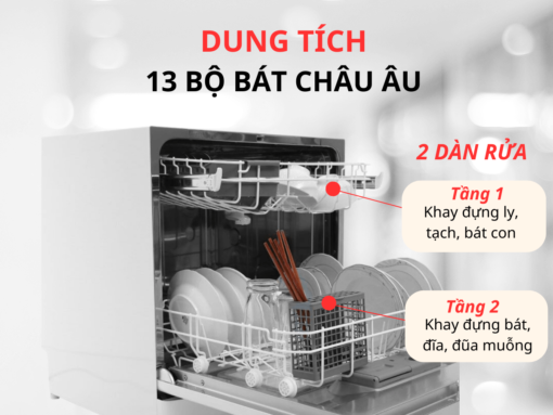 Máy rửa bát Electrolux ESL5343LO