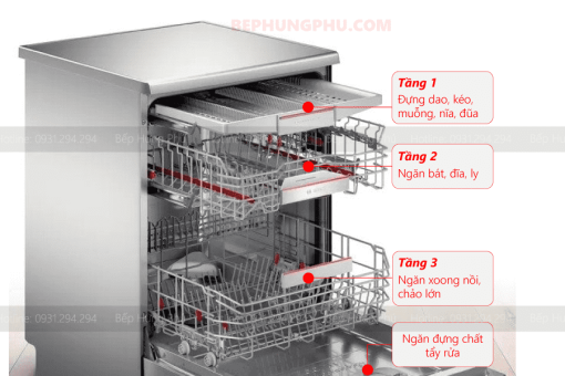 Máy rửa bát Bosch SMS6ZCI08E